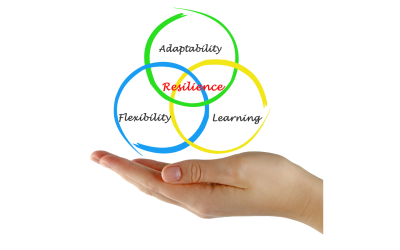 Increase Resilience & Strength Through Uncertainty